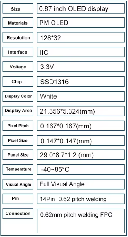 0.87-inch OLED Display Module - product image 2