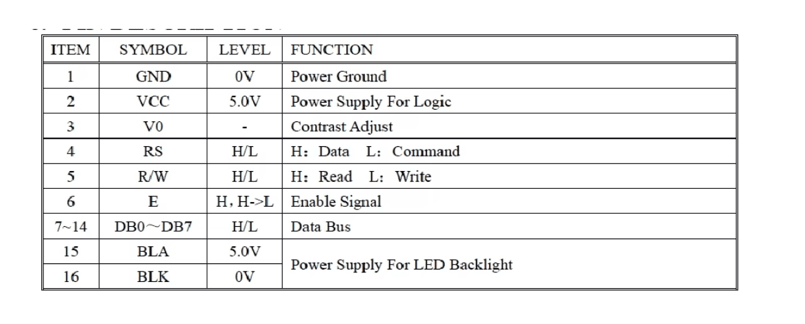 1601 Character LCD Module (16×1) – 7.png