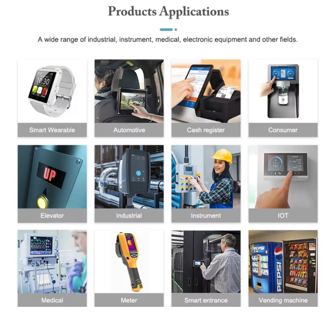 1602 Character LCD Module (16×2) 1602 Character LCD Module (16×2) – 3.png